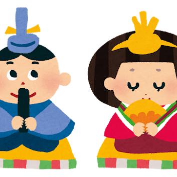 ブログ記事のイメージ画像