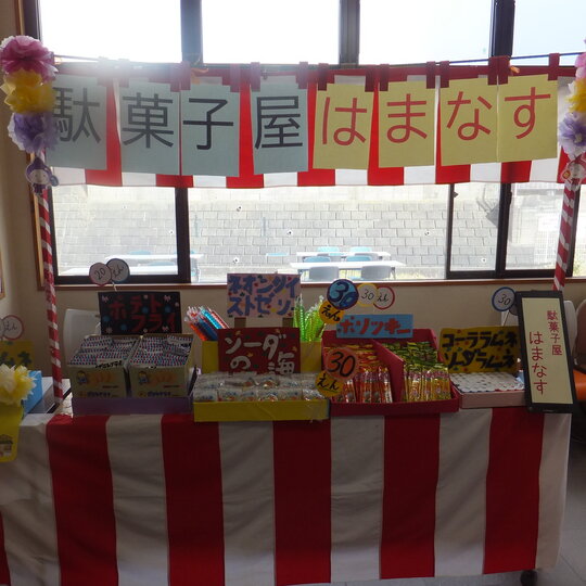 ブログ記事のイメージ画像